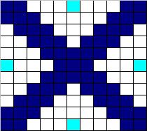 Counted cross stitch chart - blue lattice