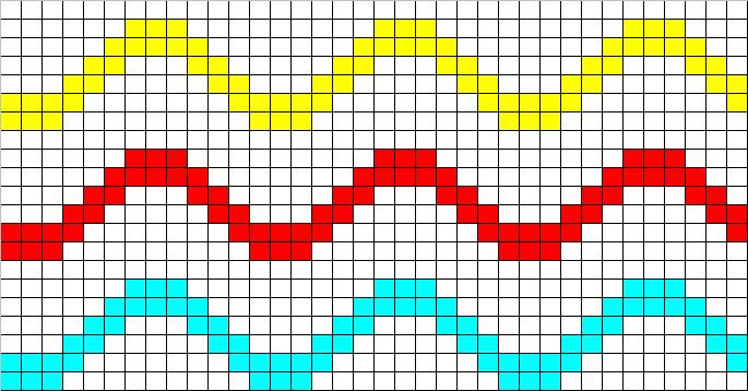 Counted cross stitch chart - waves