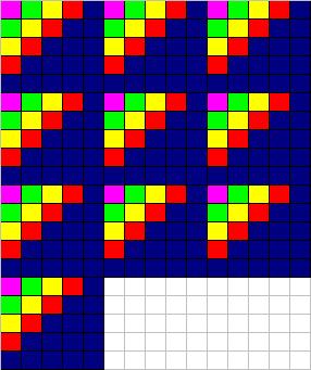 Counted cross stitch chart - patchwork pattern - Roman stripes