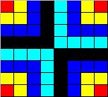 Counted cross stitch chart - geometric pattern