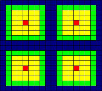 Counted cross stitch chart - colourful squares