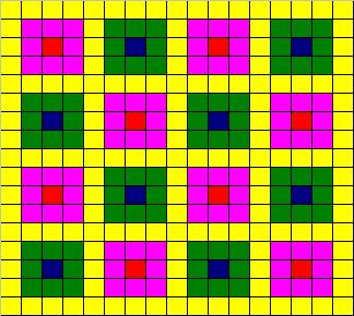 Counted cross stitch chart - bright squares