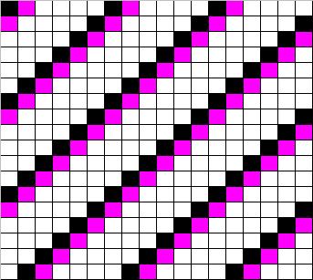 Counted cross stitch chart - diagonal