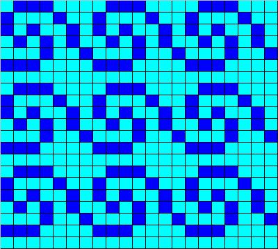 Counted cross stitch chart - blue waves