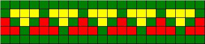 Counted cross stitch chart - triangle pattern