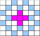 Counted cross stitch chart - pink and bluw pattern