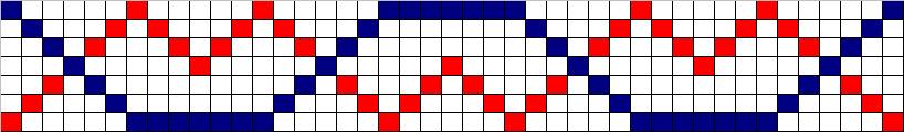 Counted cross stitch chart - red and blue border
