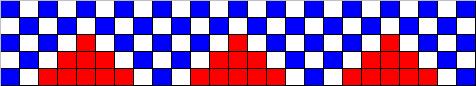 Counted cross stitch chart - blue and red border