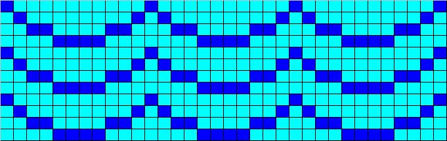 Counted cross stitch chart - blue sea waves