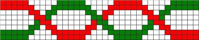 Counted cross stitch chart - red and green ribbon border
